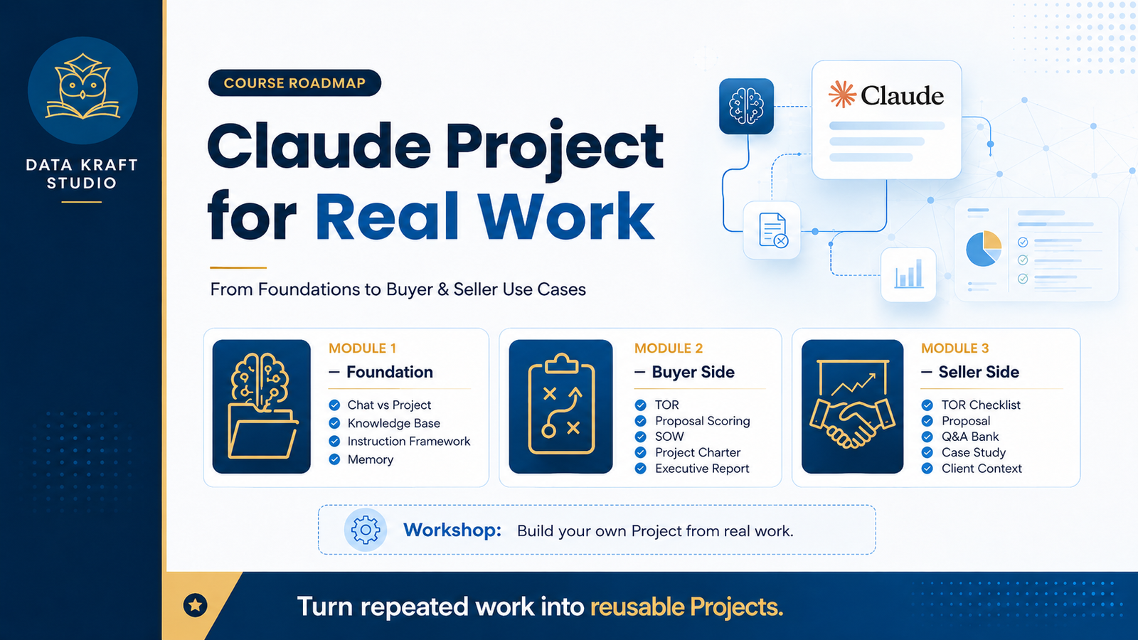 Claude Project for Real Work