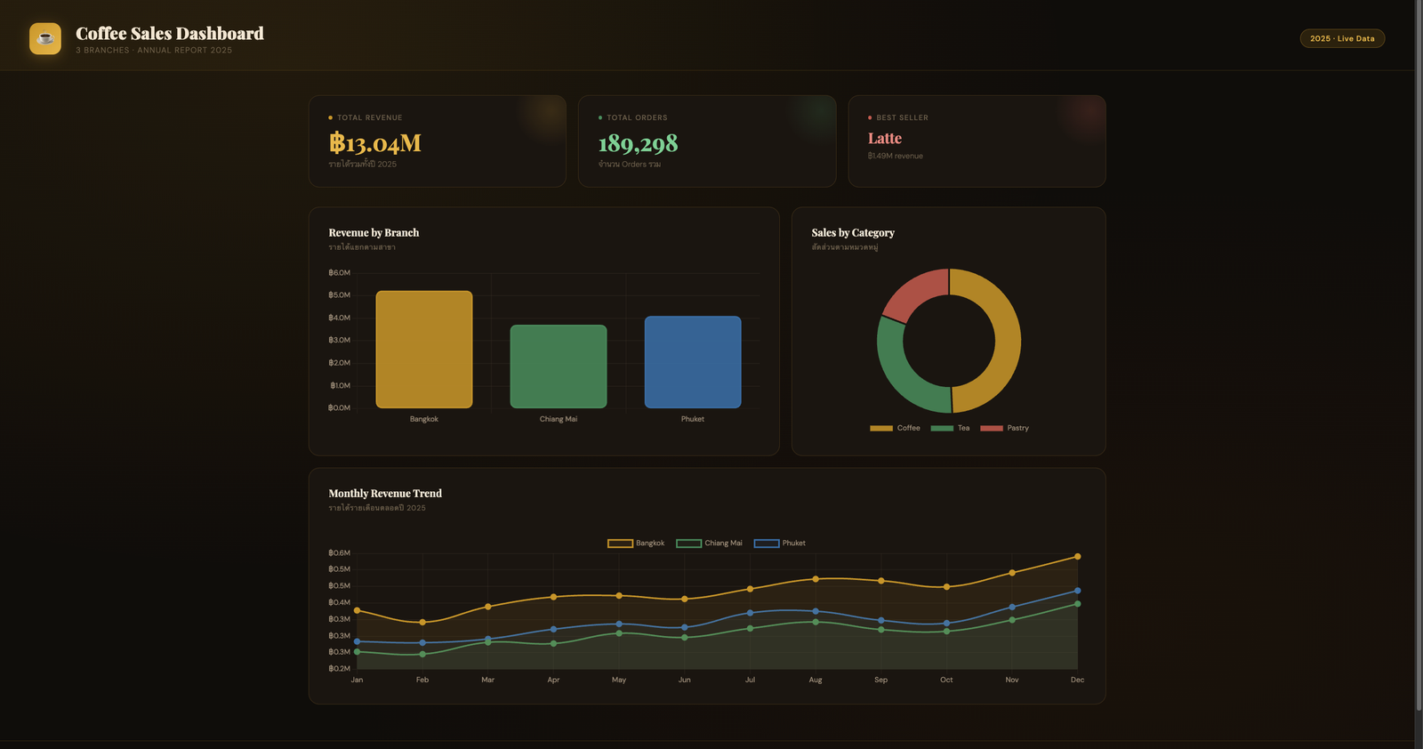 claude-dashboard-1