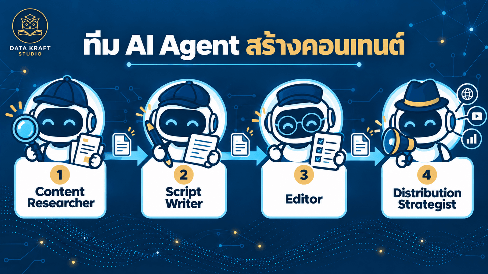 Ai-Agent-Workflow